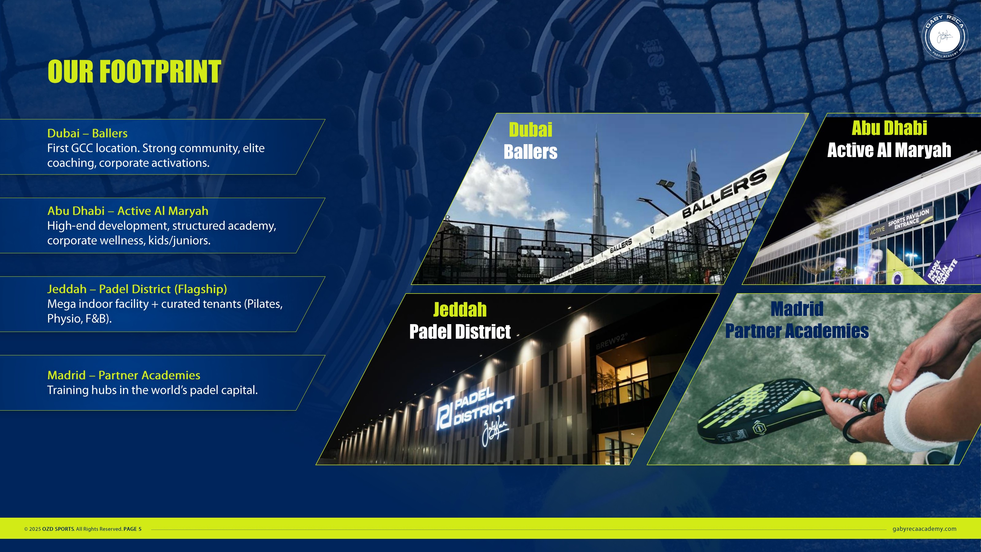 OZD footprint